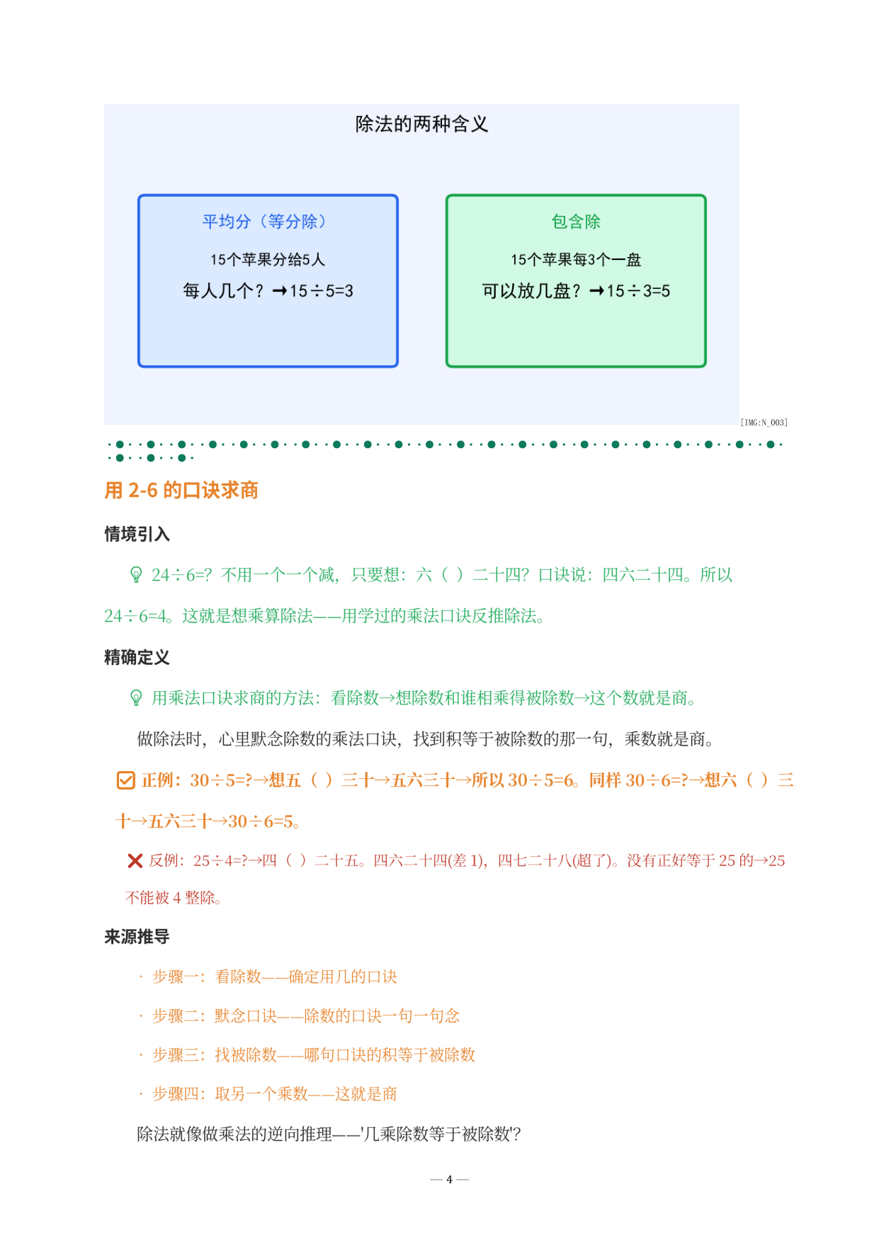 用2-6的口诀求商
