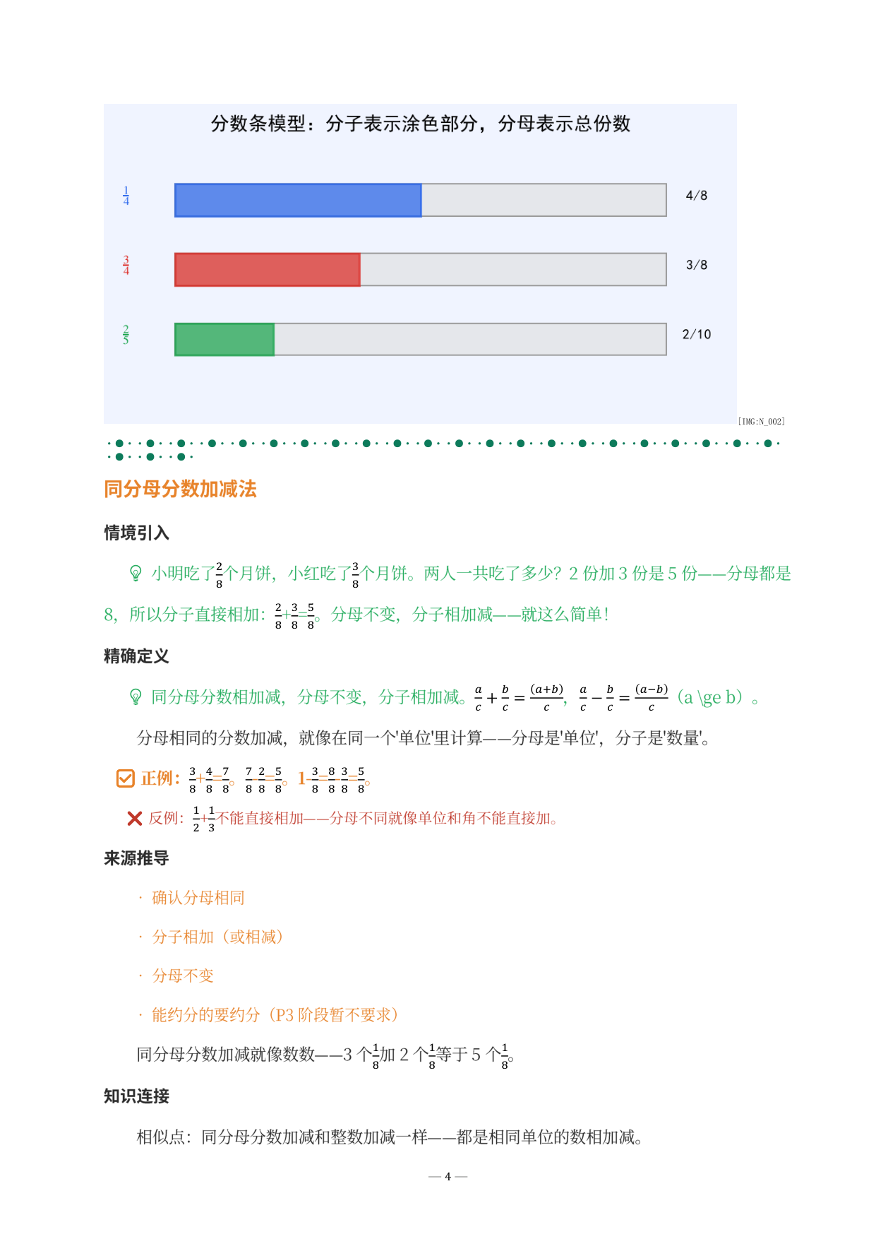 同分母分数加减法