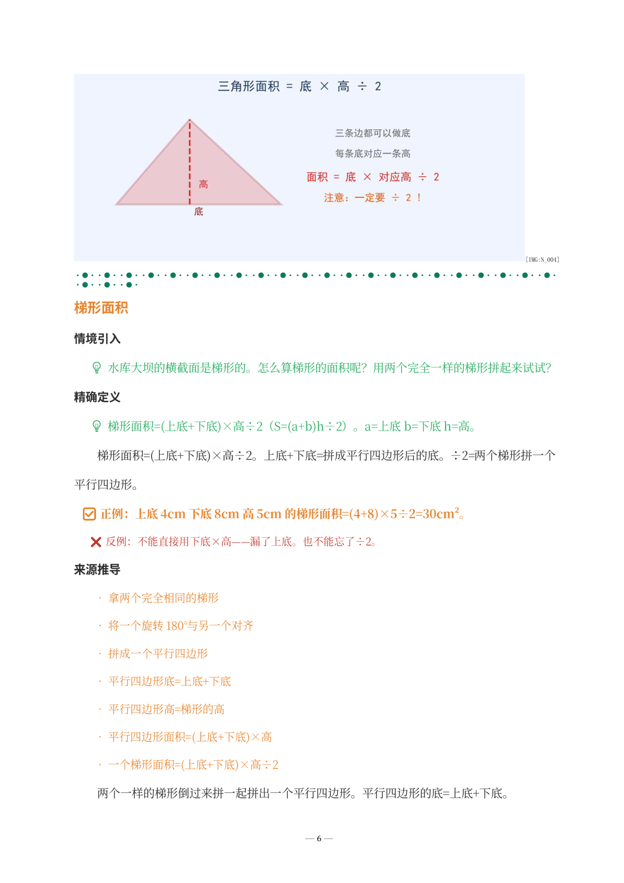 梯形面积推导